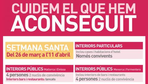 Mesures